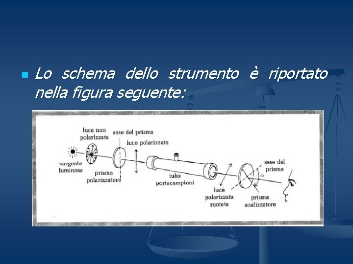 n Lo schema dello strumento è riportato nella figura seguente: 