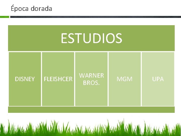 Época dorada ESTUDIOS DISNEY WARNER FLEISHCER BROS. MGM UPA 