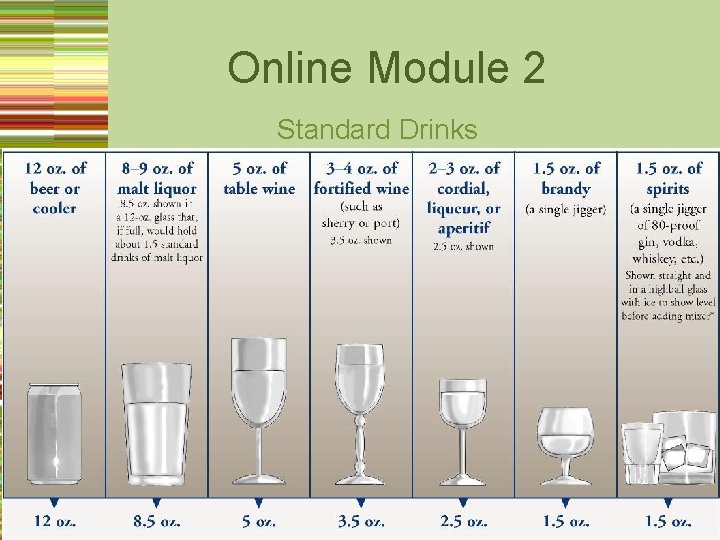 Online Module 2 Standard Drinks 