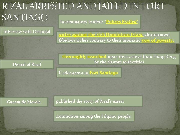 RIZAL ARRESTED AND JAILED IN FORT SANTIAGO Incriminatory leaflets: “Pobres Frailes” Interview with Despujol