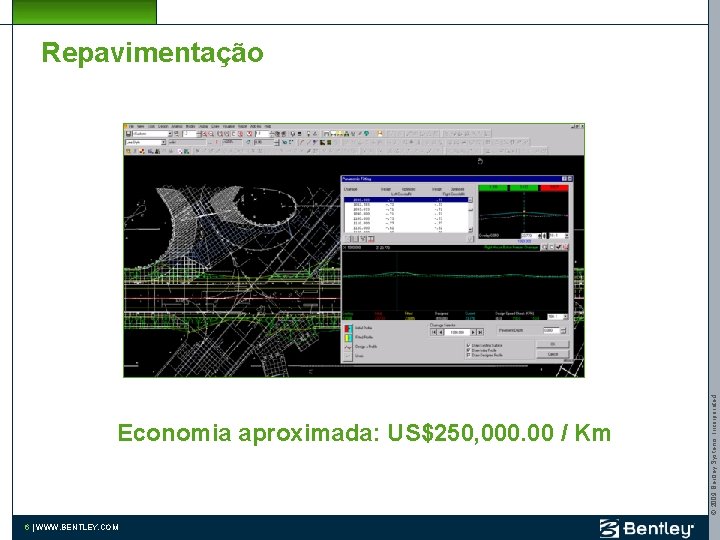 Economia aproximada: US$250, 000. 00 / Km 6 | WWW. BENTLEY. COM © 2009