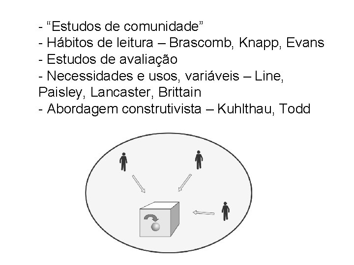 - “Estudos de comunidade” - Hábitos de leitura – Brascomb, Knapp, Evans - Estudos