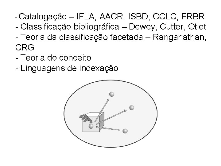 - Catalogação – IFLA, AACR, ISBD; OCLC, FRBR - Classificação bibliográfica – Dewey, Cutter,