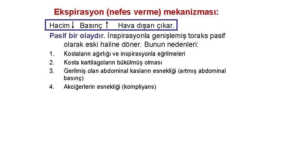 Ekspirasyon (nefes verme) mekanizması: Hacim Basınç Hava dışarı çıkar. Pasif bir olaydır. İnspirasyonla genişlemiş