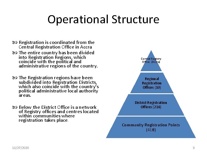 Operational Structure Registration is coordinated from the Central Registration Office in Accra The entire