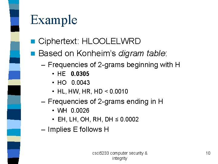 Example Ciphertext: HLOOLELWRD n Based on Konheim’s digram table: n – Frequencies of 2