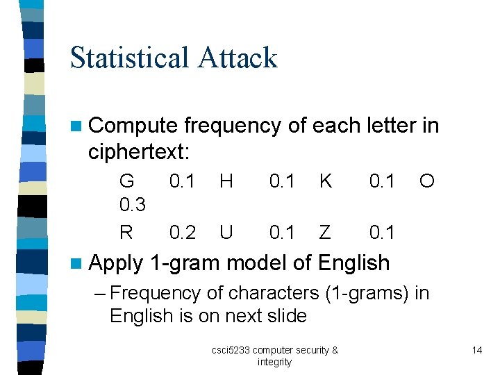 Statistical Attack n Compute frequency of each letter in ciphertext: G 0. 3 R