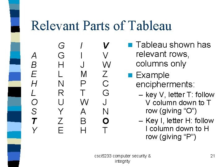 Relevant Parts of Tableau A B E H L O S T Y G Relevant Parts of Tableau A B E H L O S T Y G