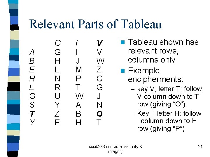 Relevant Parts of Tableau A B E H L O S T Y G