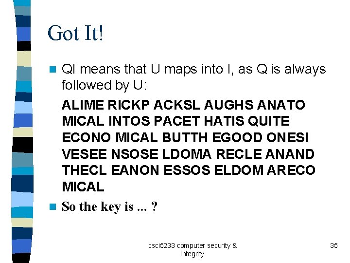 Got It! QI means that U maps into I, as Q is always followed