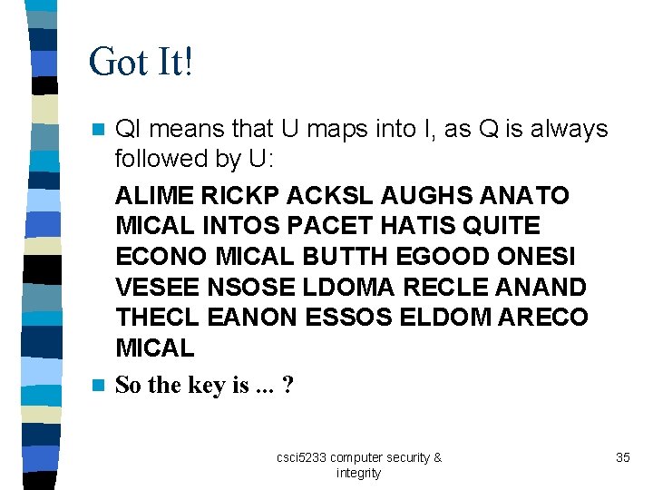 Got It! QI means that U maps into I, as Q is always followed Got It! QI means that U maps into I, as Q is always followed