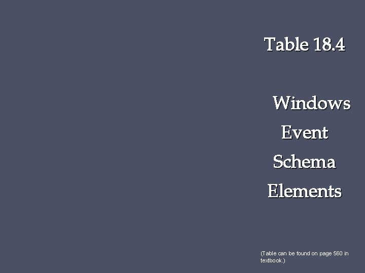 Table 18. 4 Windows Event Schema Elements (Table can be found on page 560