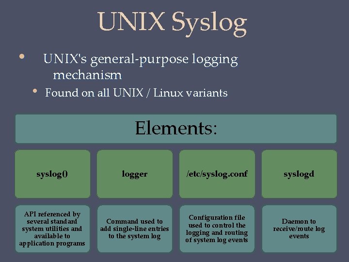 UNIX Syslog • • UNIX's general-purpose logging mechanism Found on all UNIX / Linux