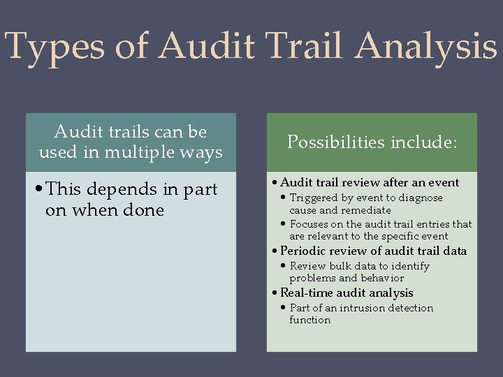 Types of Audit Trail Analysis Audit trails can be used in multiple ways •
