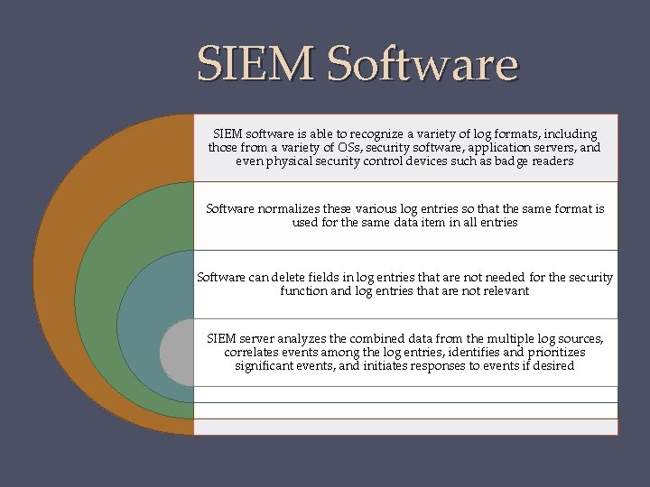 SIEM Software SIEM software is able to recognize a variety of log formats, including