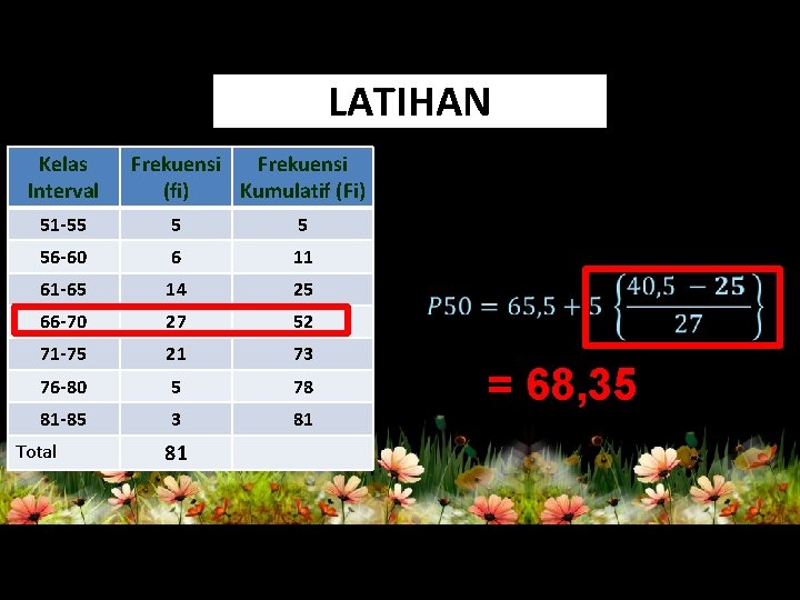 LATIHAN Kelas Interval Frekuensi (fi) Kumulatif (Fi) 51 -55 5 5 56 -60 6