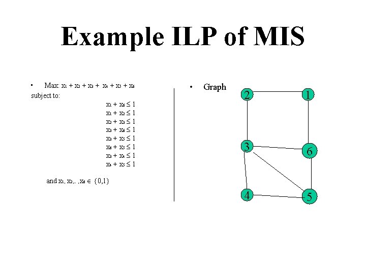 Example ILP of MIS • Max: x 1 + x 2 + x 3