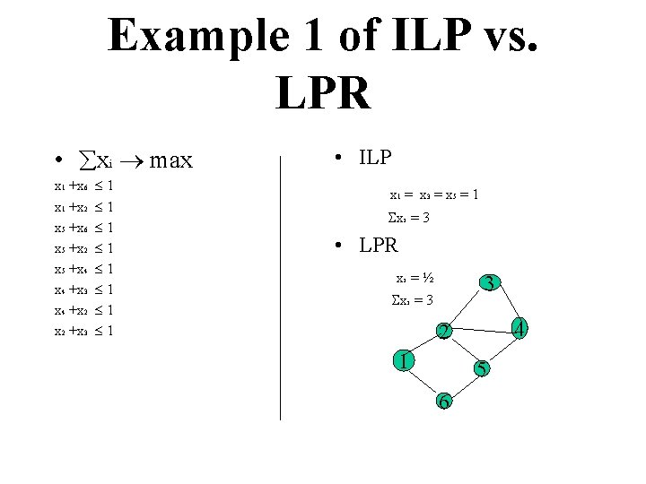 Example 1 of ILP vs. LPR • xi max x 1 +x 6 x