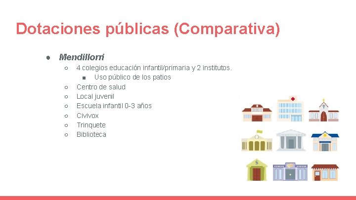 Dotaciones públicas (Comparativa) ● Mendillorri ○ ○ ○ ○ 4 colegios educación infantil/primaria y