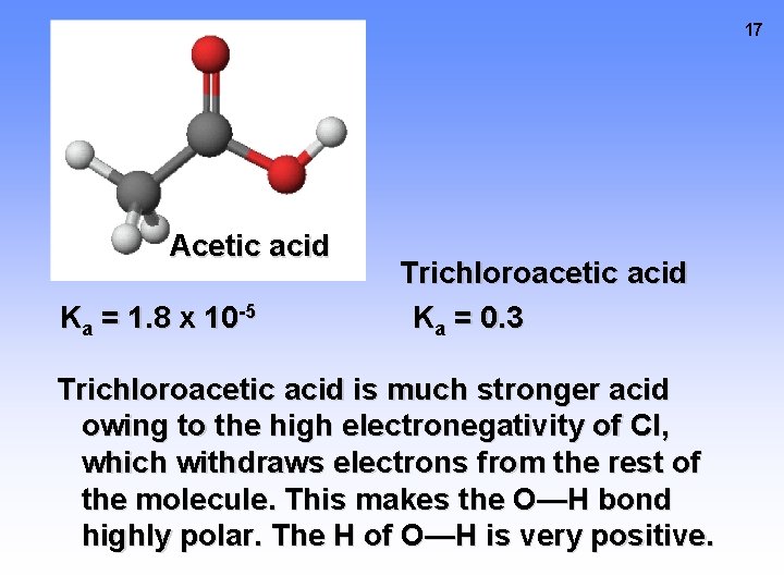 17 Acetic acid Ka = 1. 8 x 10 -5 Trichloroacetic acid Ka =