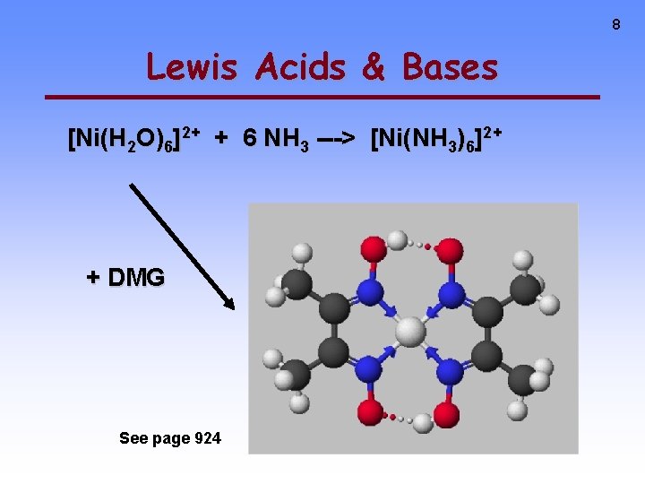 8 Lewis Acids & Bases [Ni(H 2 O)6]2+ + 6 NH 3 ---> [Ni(NH