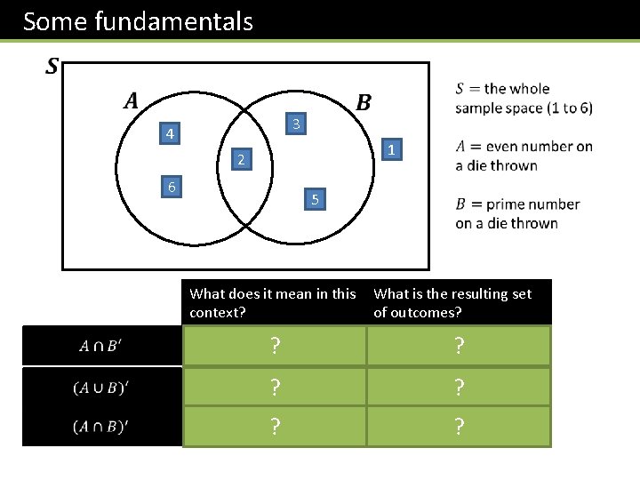 Some fundamentals 3 4 1 2 6 5 What does it mean in this