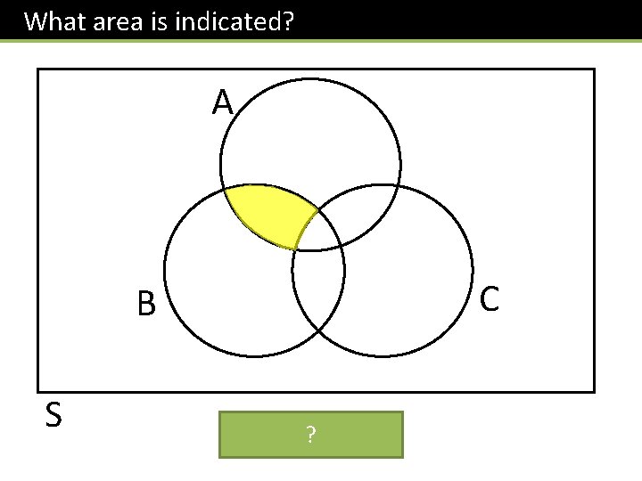 What area is indicated? A C B S ? 