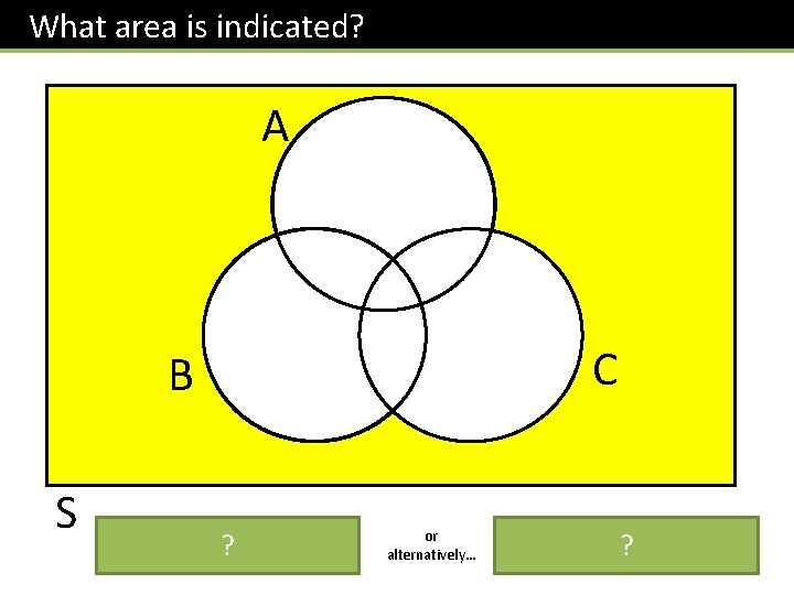 What area is indicated? A C B S ? or alternatively… ? 