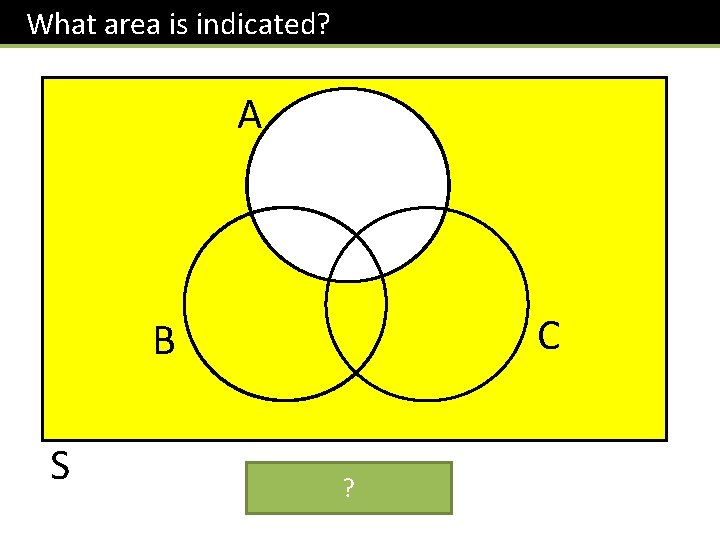 What area is indicated? A C B S ? 