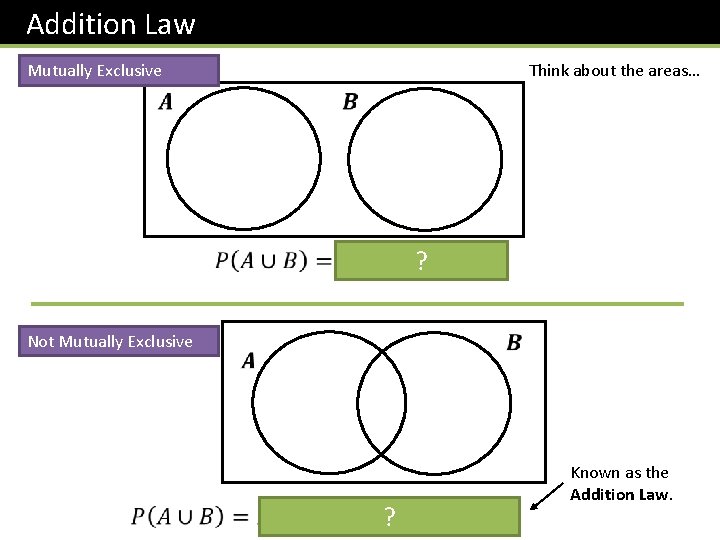 Addition Law Think about the areas… Mutually Exclusive ? Not Mutually Exclusive ? Known