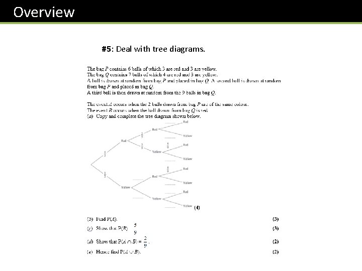 Overview #5: Deal with tree diagrams. 