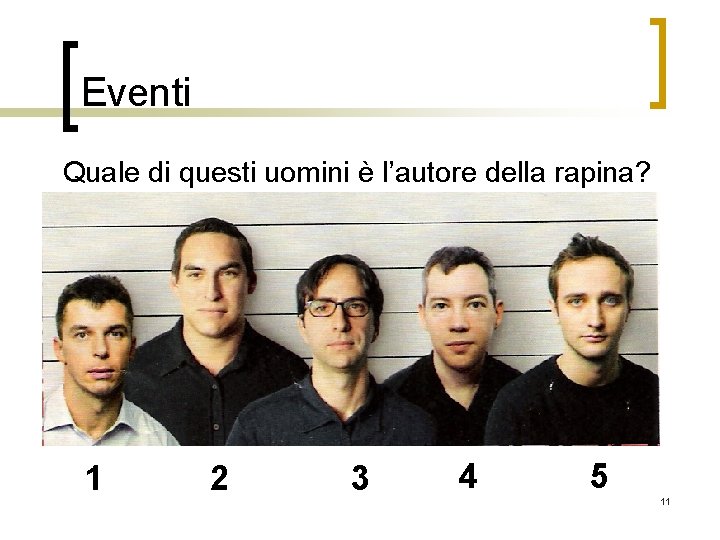 Eventi Quale di questi uomini è l’autore della rapina? 1 2 3 4 5