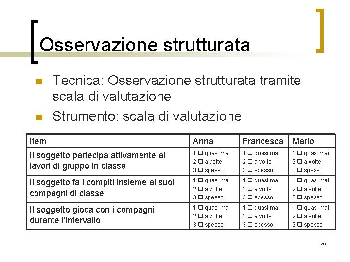 Osservazione strutturata n n Tecnica: Osservazione strutturata tramite scala di valutazione Strumento: scala di