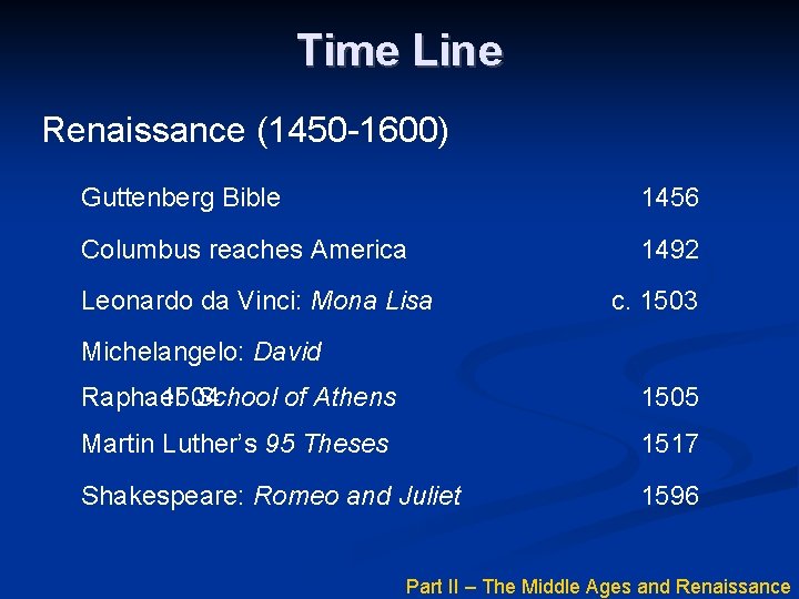 Time Line Renaissance (1450 -1600) Guttenberg Bible 1456 Columbus reaches America 1492 Leonardo da