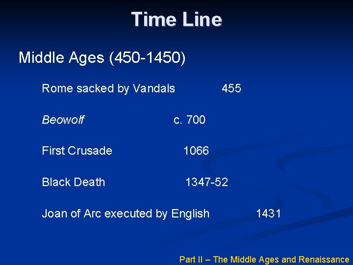 Time Line Middle Ages (450 -1450) Rome sacked by Vandals Beowolf 455 c. 700