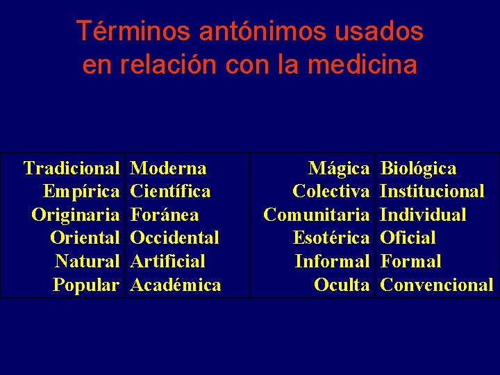 Términos antónimos usados en relación con la medicina Tradicional Empírica Originaria Oriental Natural Popular