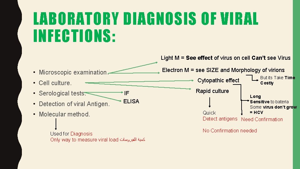 LABORATORY DIAGNOSIS OF VIRAL INFECTIONS: Light M = See effect of virus on cell