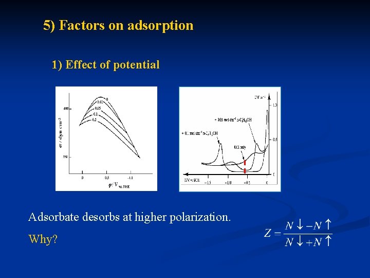 5) Factors on adsorption 1) Effect of potential Adsorbate desorbs at higher polarization. Why?