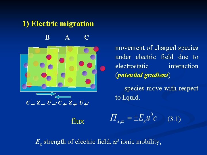 1) Electric migration B A C movement of charged species under electric field due