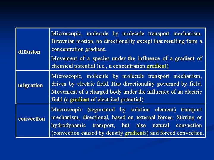 diffusion Microscopic, molecule by molecule transport mechanism. Brownian motion, no directionality except that resulting