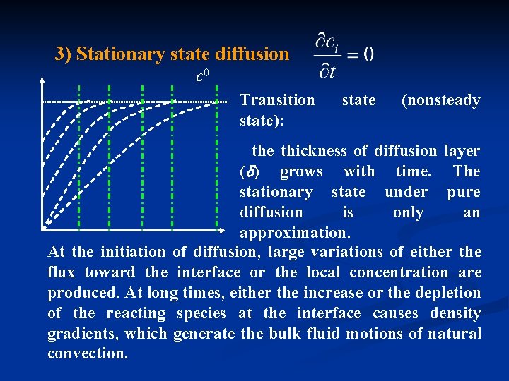 3) Stationary state diffusion c 0 Transition state): state (nonsteady the thickness of diffusion