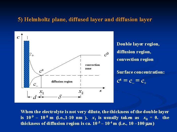 5) Helmholtz plane, diffused layer and diffusion layer Double layer region, diffusion region, convection