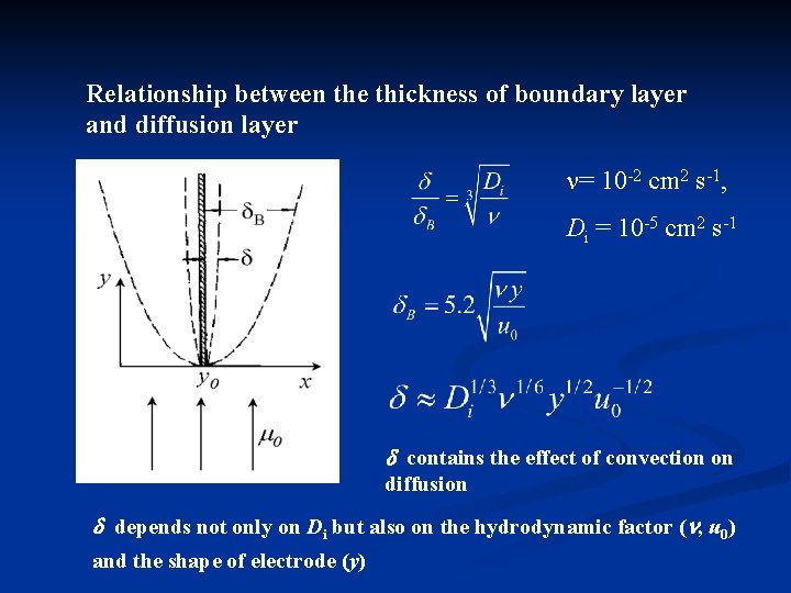 Relationship between the thickness of boundary layer and diffusion layer = 10 -2 cm