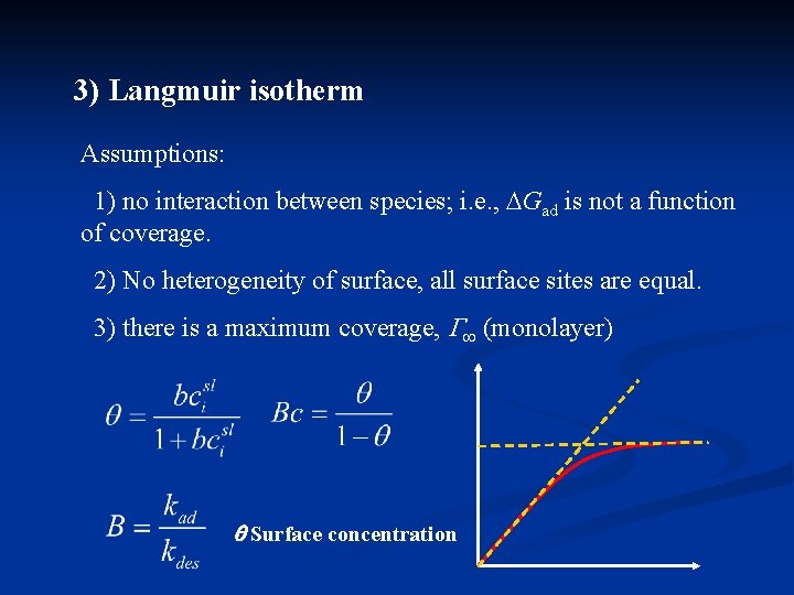 3) Langmuir isotherm Assumptions: 1) no interaction between species; i. e. , Gad is