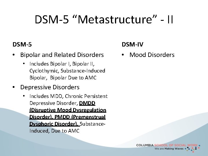 DSM-5 “Metastructure” - II DSM-5 DSM-IV • Bipolar and Related Disorders • Mood Disorders