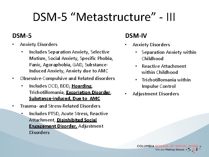 DSM-5 “Metastructure” - III DSM-5 • • • Anxiety Disorders • Includes Separation Anxiety,