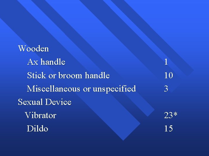 Wooden Ax handle Stick or broom handle Miscellaneous or unspecified Sexual Device Vibrator Dildo