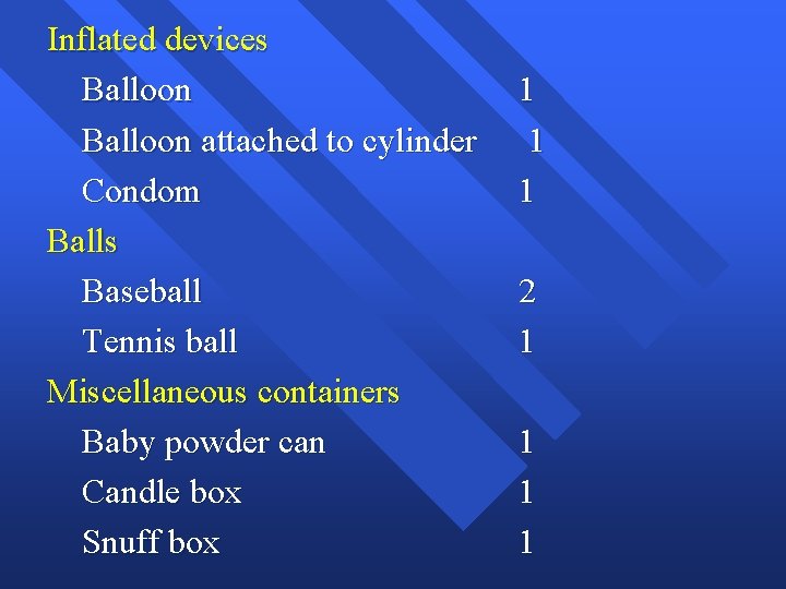 Inflated devices Balloon attached to cylinder Condom Balls Baseball Tennis ball Miscellaneous containers Baby