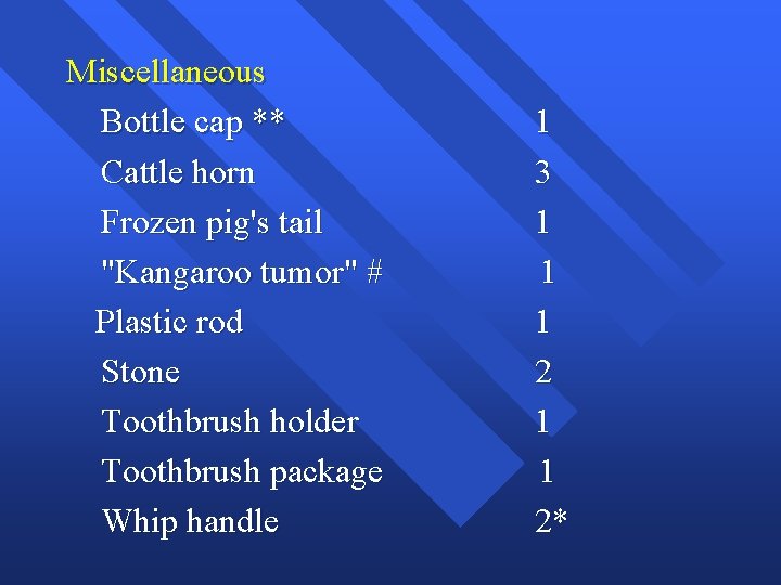 Miscellaneous Bottle cap ** Cattle horn Frozen pig's tail "Kangaroo tumor" # Plastic rod