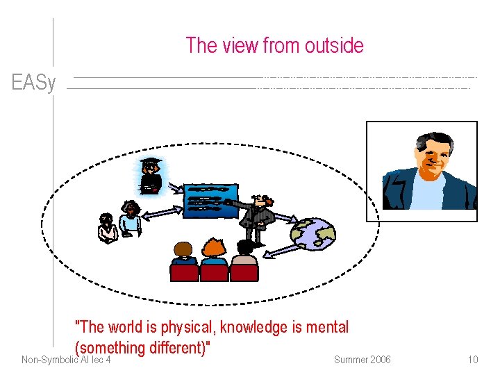 The view from outside EASy "The world is physical, knowledge is mental (something different)"
